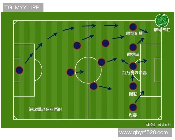 重庆足球队与北京足球队赛后战术分析与复盘探讨