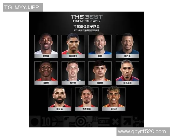 2023年全球足球明星最新排名揭晓引发热议与关注